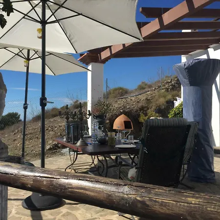 Bed & Breakfast Casaluthel Torrox